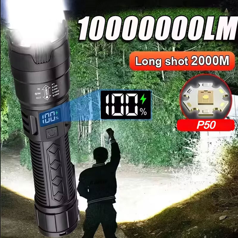 Hoge Sterke LED-zaklampen 2000 - Outdoor Camping Adventure recensie en prijs