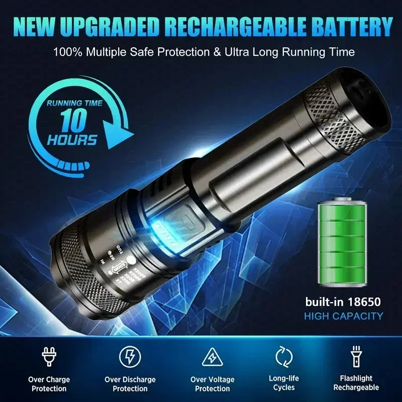 Superheldere LED-zaklamp USB o - Outdoor Camping Lighting recensie en prijs