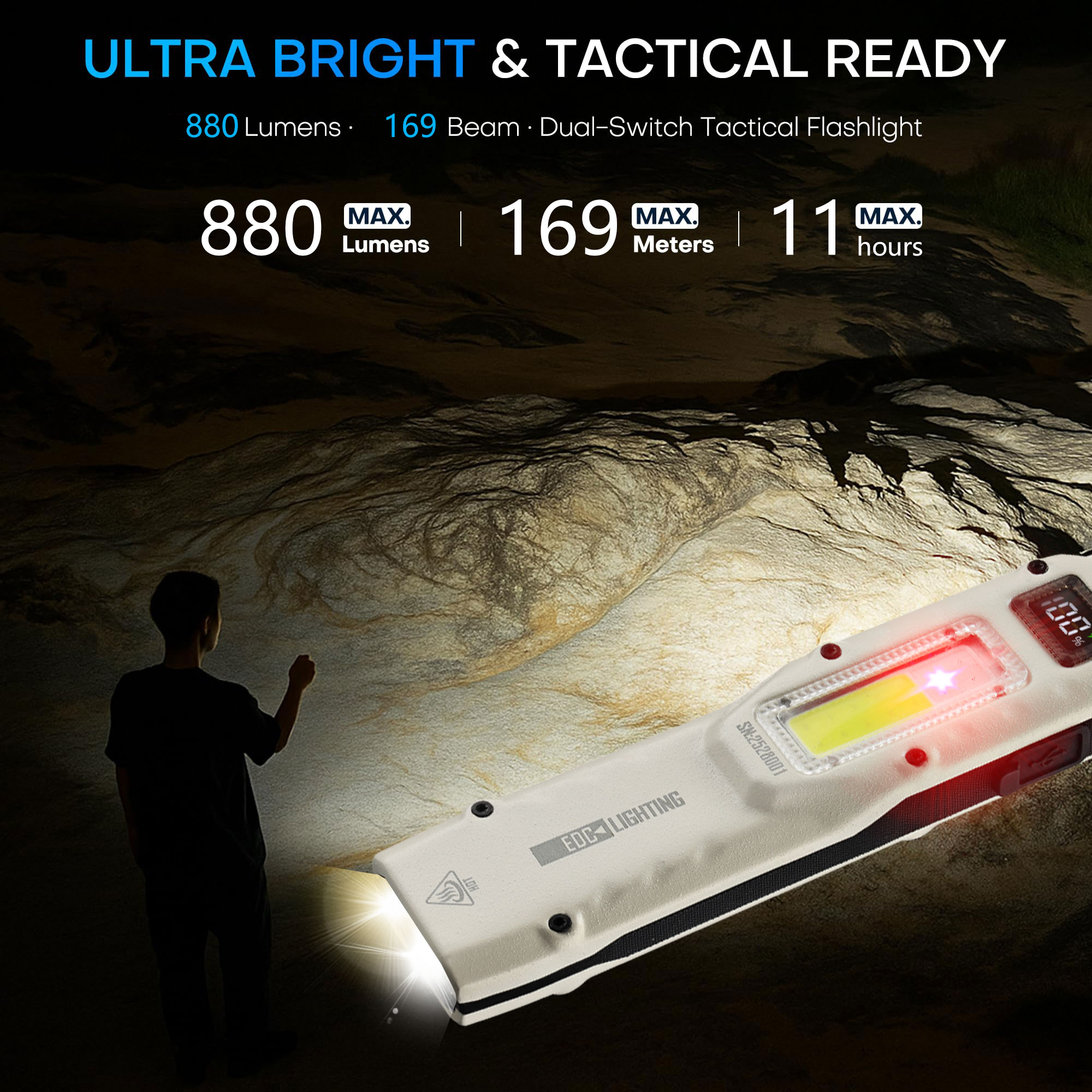 Draagbare 880LM YEMAO M28 Ultr - Outdoor Camping Lighting recensie en prijs