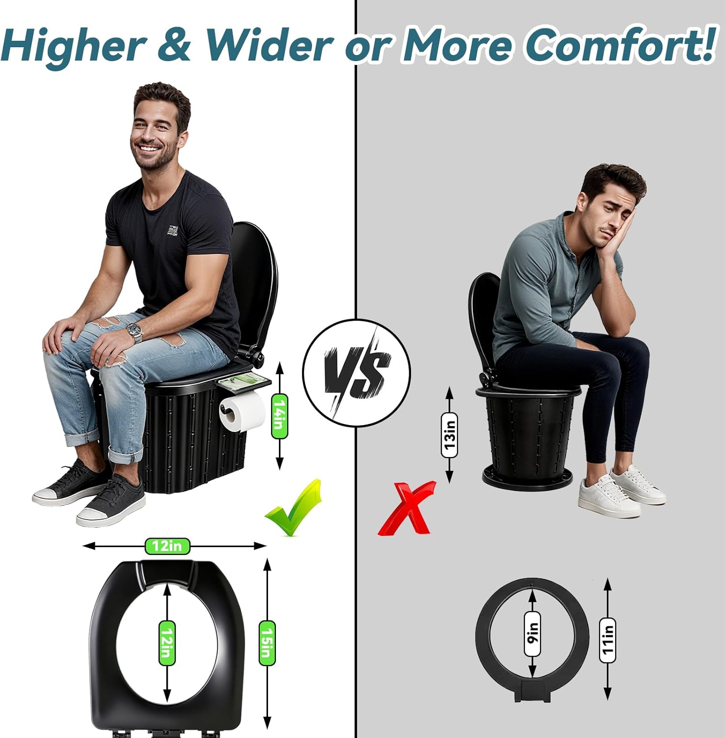 Draagbaar opvouwbaar toilet, r - Outdoor Camping Van recensie en prijs