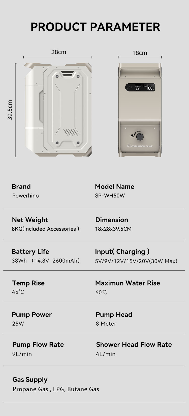 Powerhino Oplaadbare 3L Waterd - Outdoor Camping Hot Water Shower recensie en prijs
