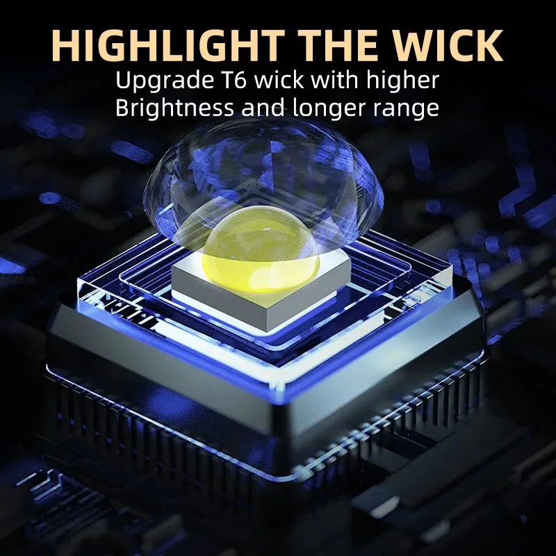 Draagbare Mini 3 LED-handzakla - Outdoor Camping Light Portable recensie en prijs
