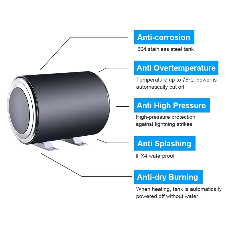 Draagbare elektrische boiler v - Outdoor Camping Hot Water Shower recensie en prijs