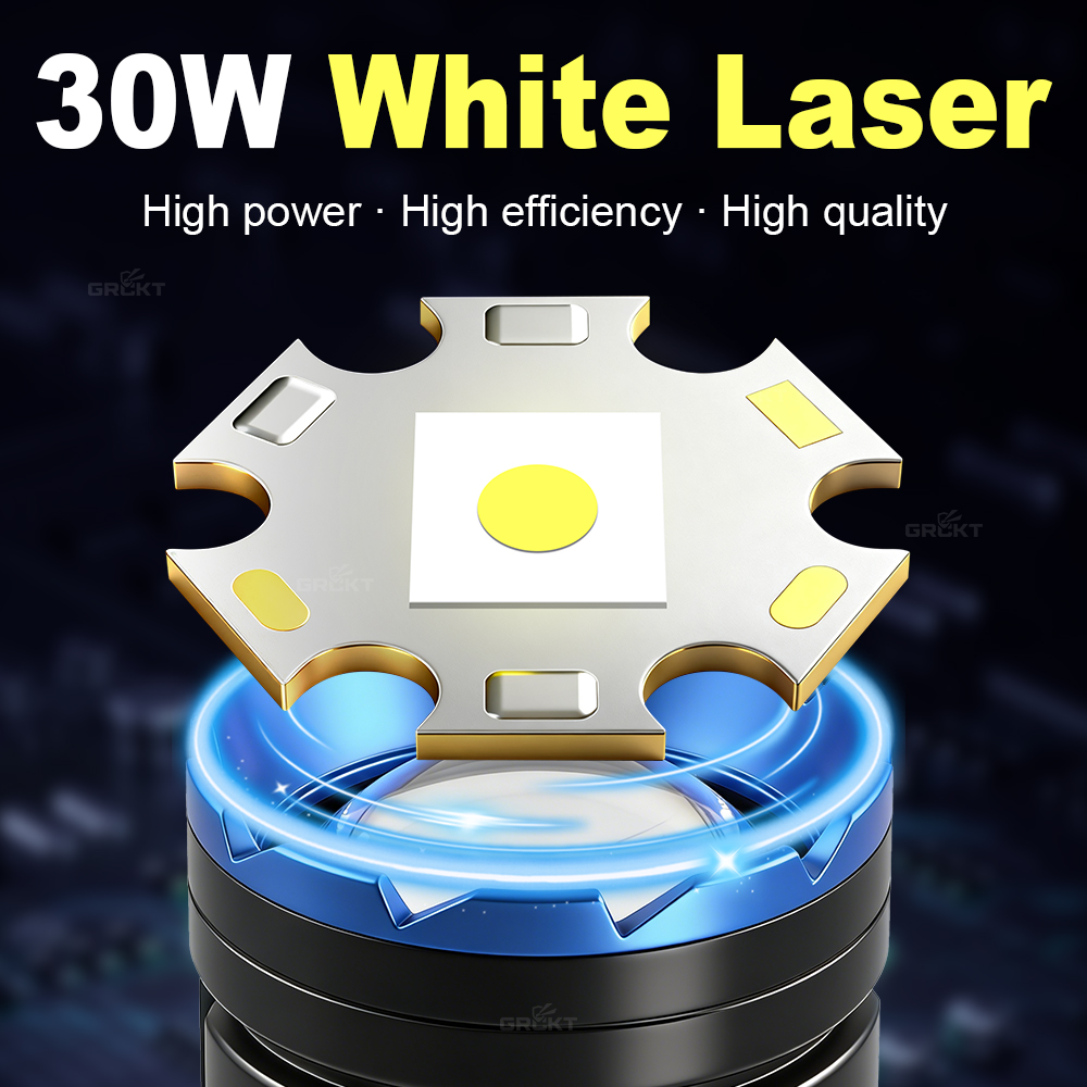 Witte laser-campingzaklamp, op - Outdoor Camping Adventure recensie en prijs