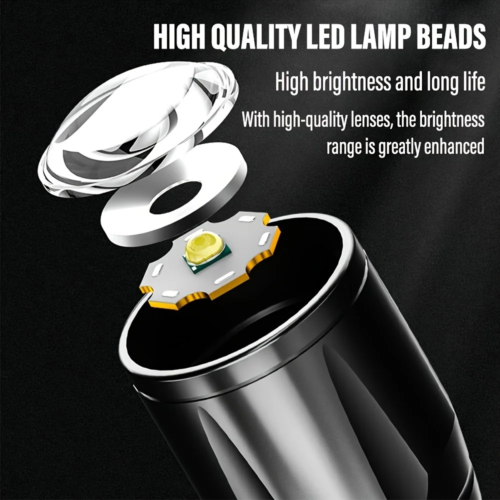 Mini LED-zaklamp COB-schijnwer - Outdoor Camping Light Portable recensie en prijs