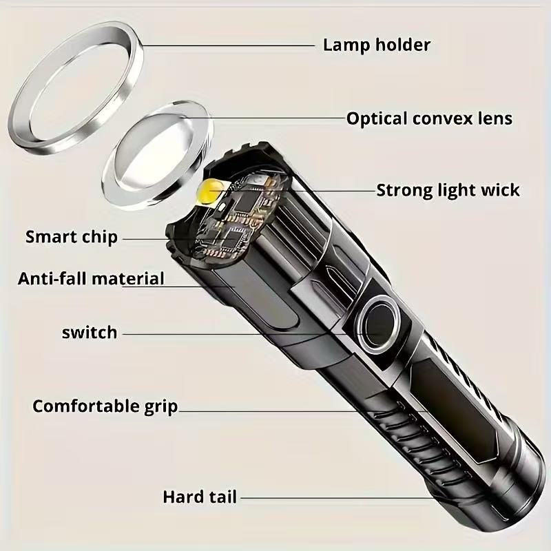 Nieuwe krachtige led-zaklamp,  - Outdoor Camping Adventure recensie en prijs