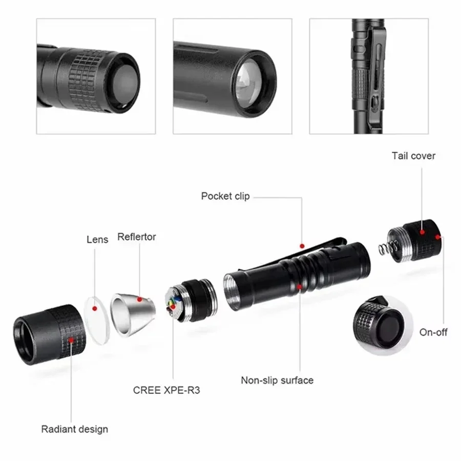 1-4 STUKS Mini Draagbare LED P - Outdoor Camping Light Portable recensie en prijs